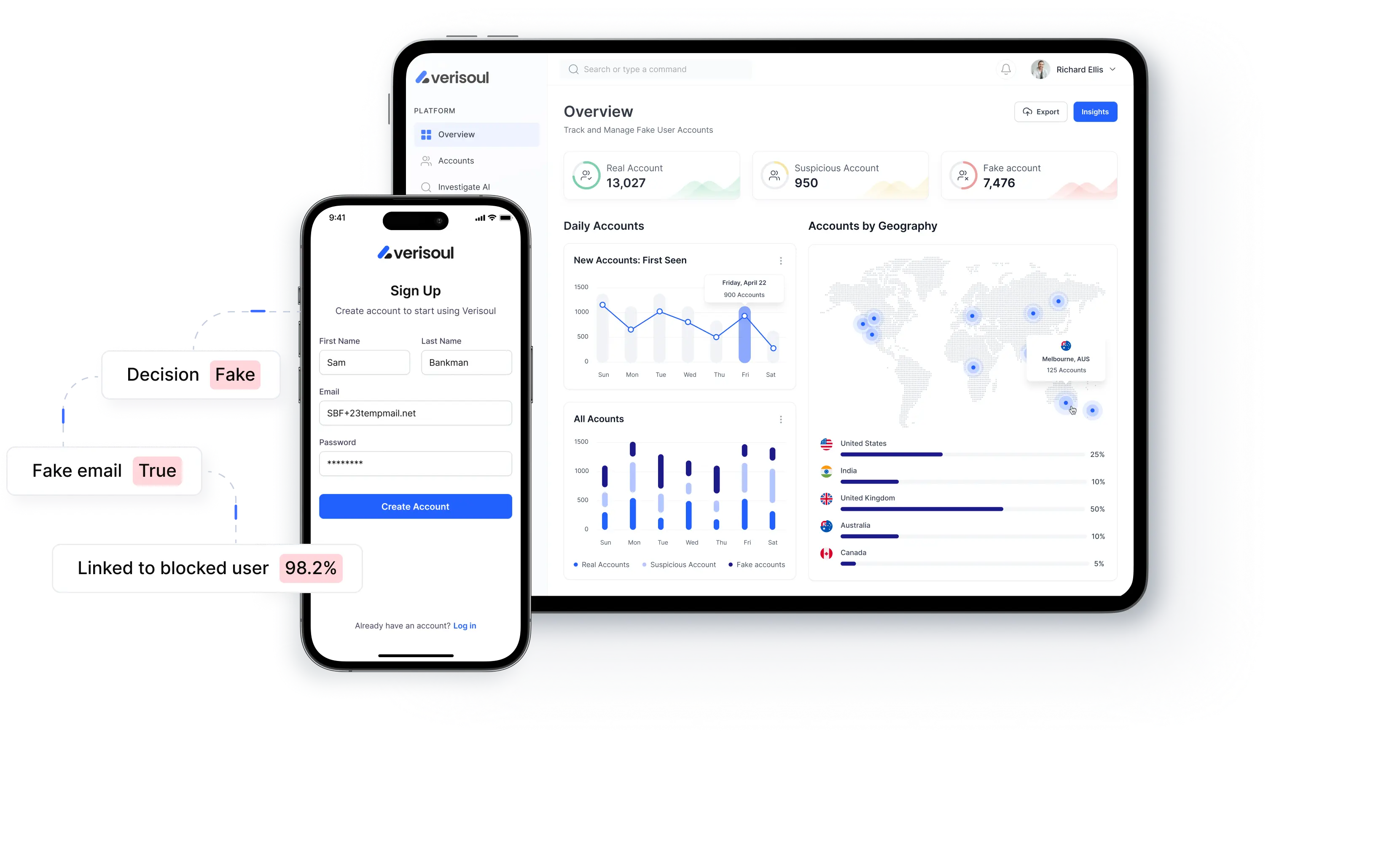 Verisoul Dashboard